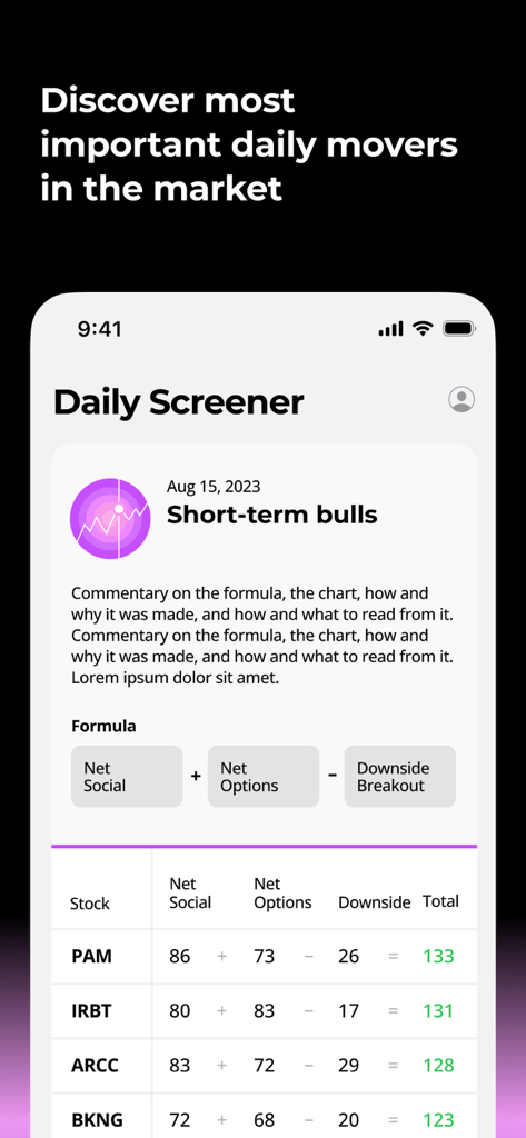 Prospero.Ai - AI Stock Trading - Prospero AI daily screener interface showing short term bull stock signals and formulas