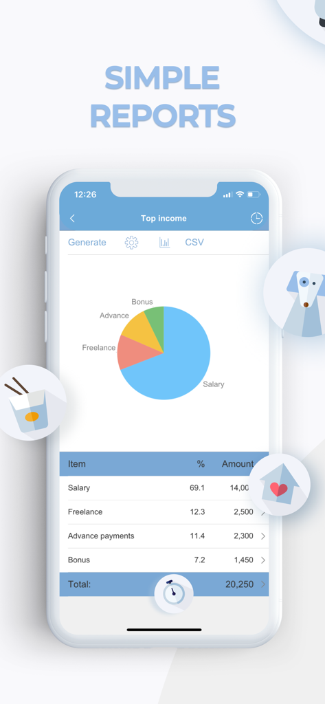Income reports screen showing a pie chart and data table of income sources in the Expenses and Income Tracker app.