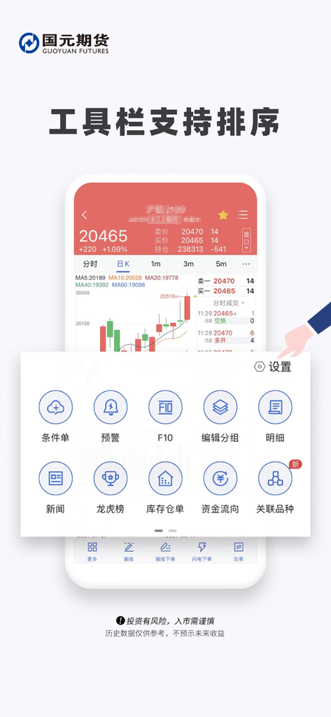 国元期货APP - A screenshot of the Guoyuan Futures mobile app displaying a customizable toolbar menu with icons for alerts, news, and capital flow over a market chart.