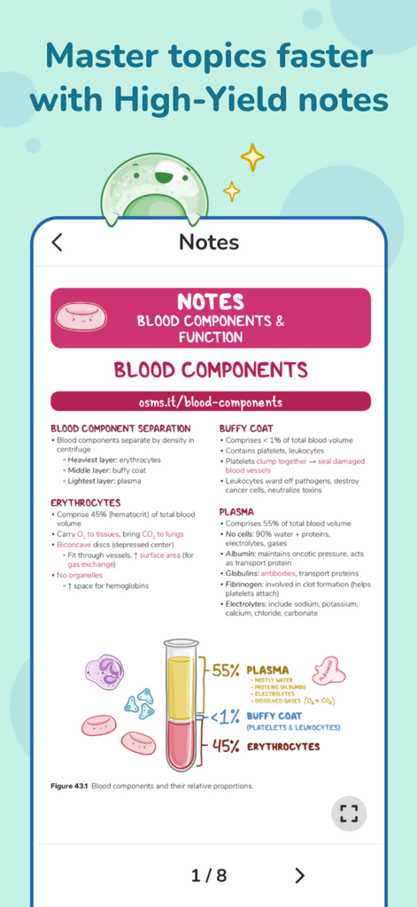 Osmosis: Medical School Notes - Osmosisアプリでの血液成分とその機能に関する医学学習ノート。