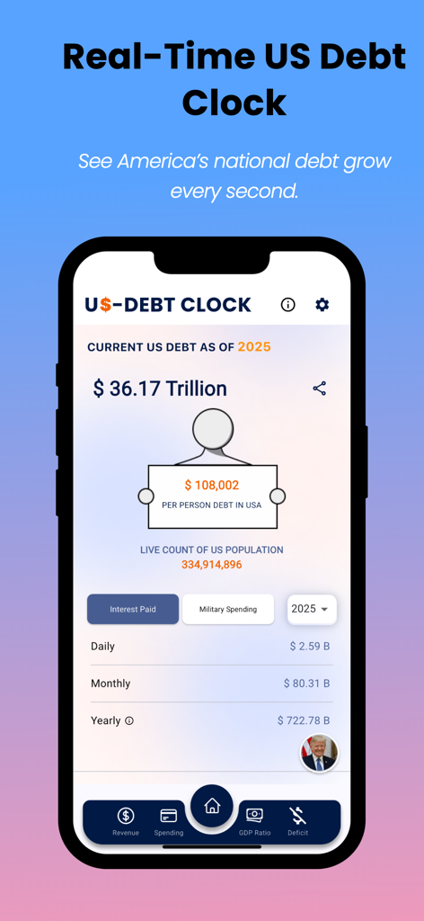US National Debt Clock - Smartphone displaying the US National Debt Clock app with real time fiscal data and debt per person