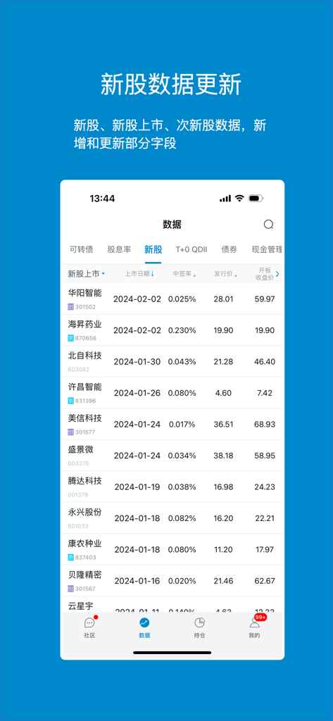 Jisilu app interface displaying new stock listing data and financial statistics