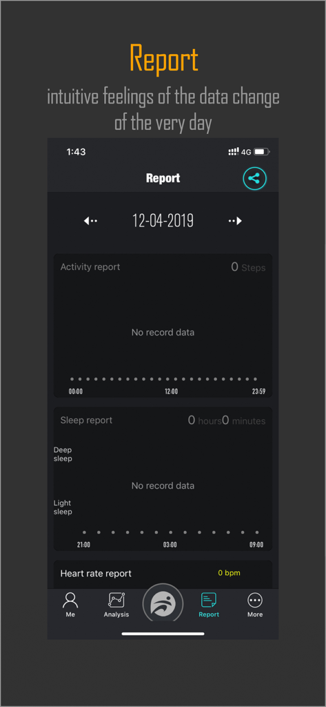 Captura de pantalla de la aplicación FunDo Pro que muestra informes diarios de actividad, sueño y frecuencia cardíaca
