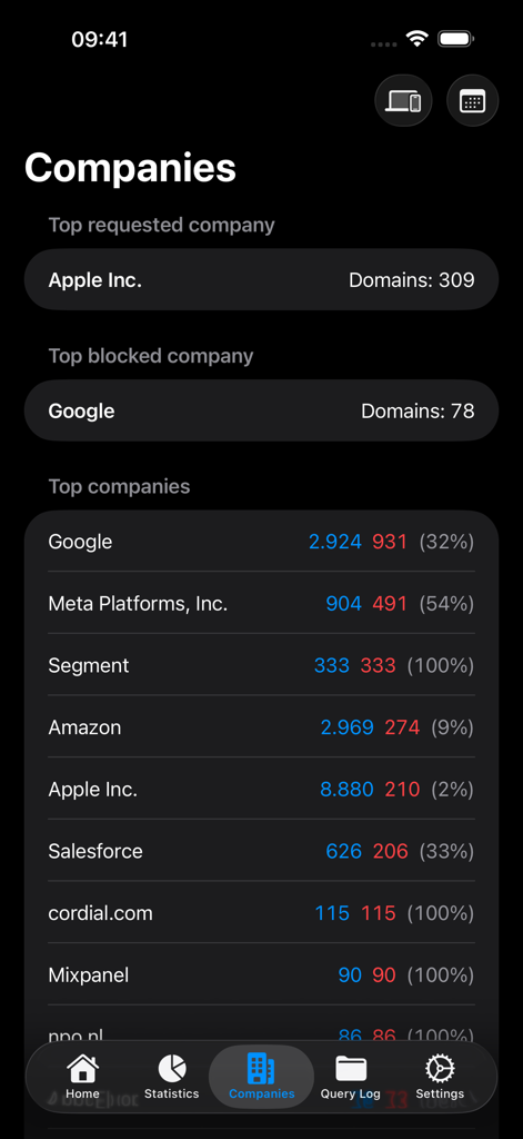Remote for AdGuard DNS - Remote for AdGuard DNS interface showing analytics for blocked and requested company domains