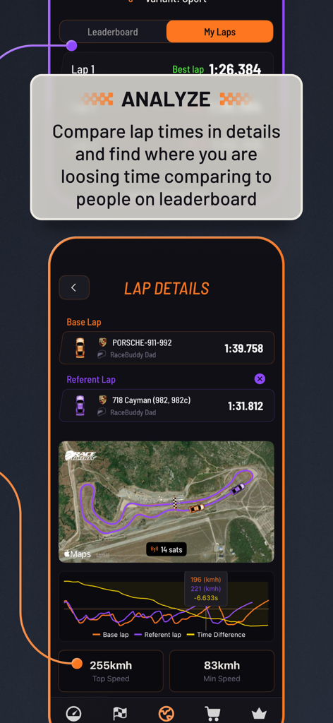 Race Buddy - How fast are you? - Race Buddy app displaying lap details and telemetry comparison between two race cars on a track map.