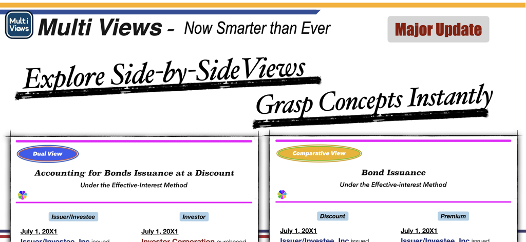 Aplicación CPA Exam Prep mostrando vistas múltiples lado a lado para conceptos contables