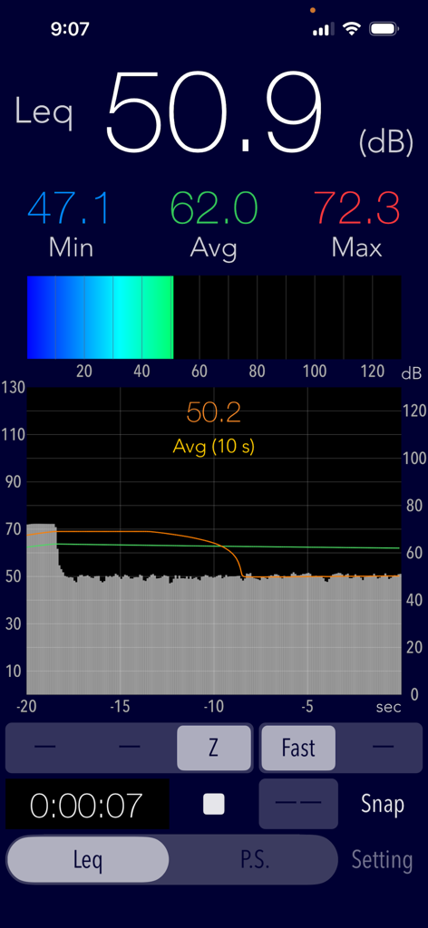 Sound Level Analyzer - Interface de l'application Sound Level Analyzer affichant une mesure en temps réel du niveau sonore de 50,9 dB avec un graphique historique du niveau de bruit.