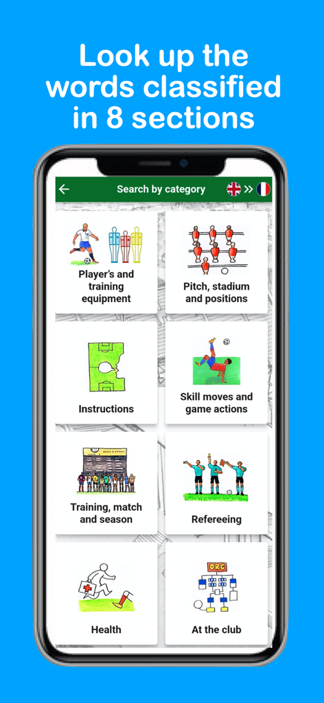 KickOff United - KickOff Unitedアプリのインターフェース。サッカー語彙学習のための8つのカテゴリが表示されています。