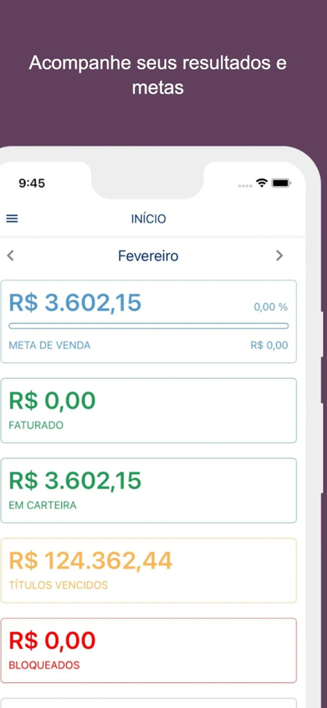FW - Sales - Mobile Dashboard-Oberfläche der FW Sales App, die Vertriebsziele und Kennzahlen zur finanziellen Leistung anzeigt