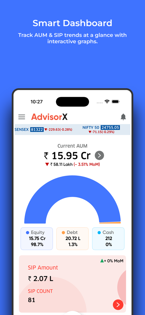 Advisor X By REDVision - Advisor X app smart dashboard showing assets under management and SIP investment trends.