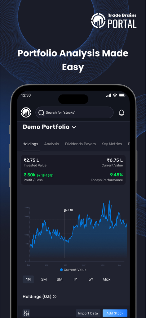 Trade Brains Portal - Trade Brains Portal app dashboard displaying stock portfolio analysis and performance graphs