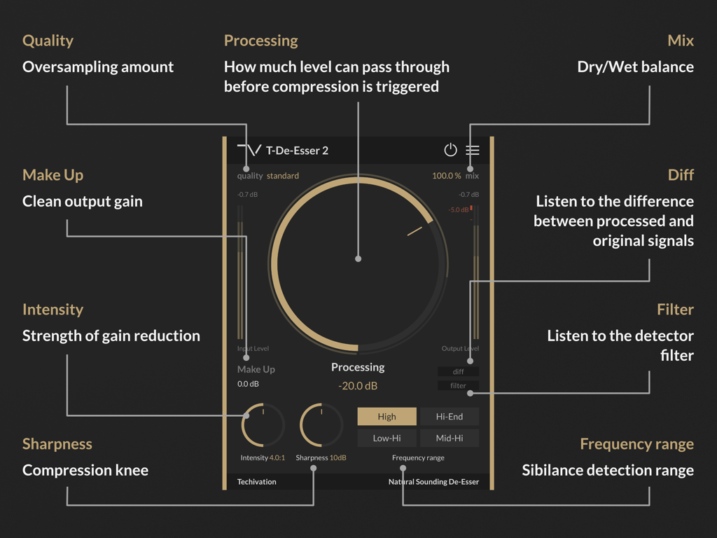 T-De-Esser 2 - Oberfläche der T-De-Esser 2 App, die ihre Audiobearbeitungsregler hervorhebt.