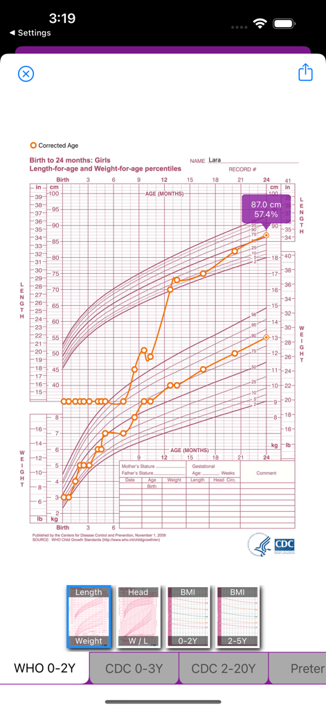 Baby Growth Chart app showing length and weight percentiles for a child using WHO official data