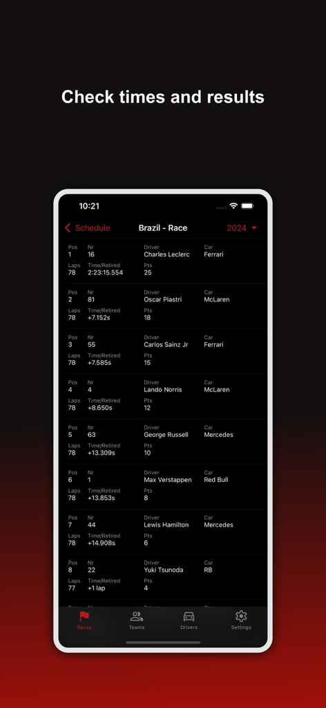 Formula Calendar 2026 - A screenshot of the Formula Calendar 2026 app showing the race results for the Brazil Grand Prix with driver standings and lap times