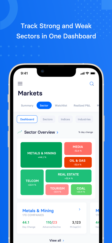 Trendlyne app dashboard displaying a sector overview of stock market performance with percentage changes.