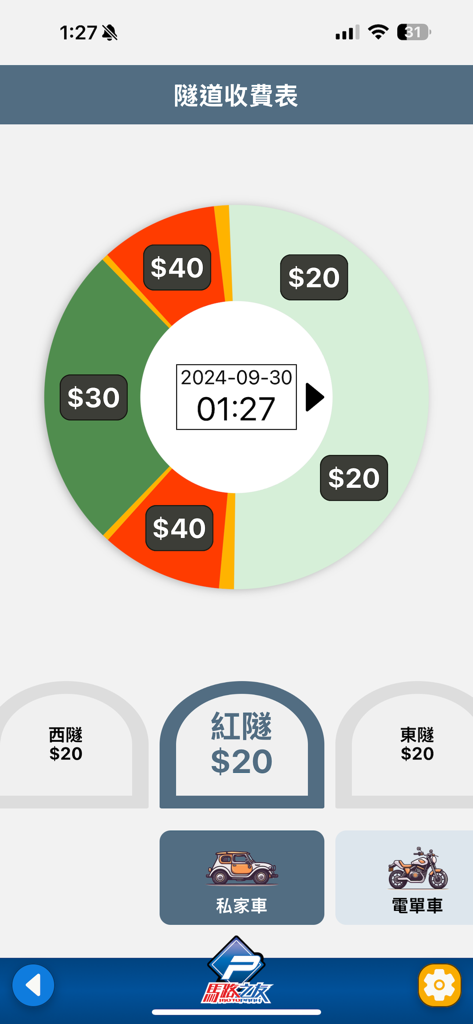 MotoPark馬路之友 HK Parking Report - Pantalla de la aplicación MotoPark que muestra los precios de los peajes de los túneles de Hong Kong en tiempo real para coches y motos