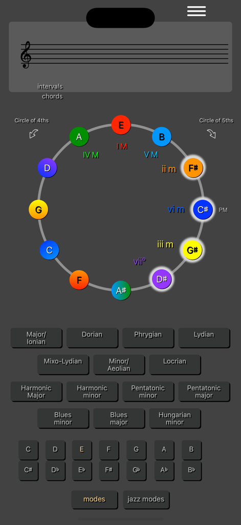 Magic Circle of Fifths - Education App | MWM
