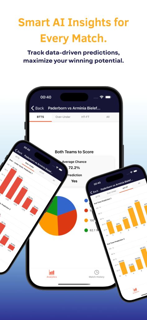 Telas de aplicativos móveis mostrando previsões de apostas de futebol impulsionadas por IA e gráficos estatísticos para os mercados BTTS e HT-FT.