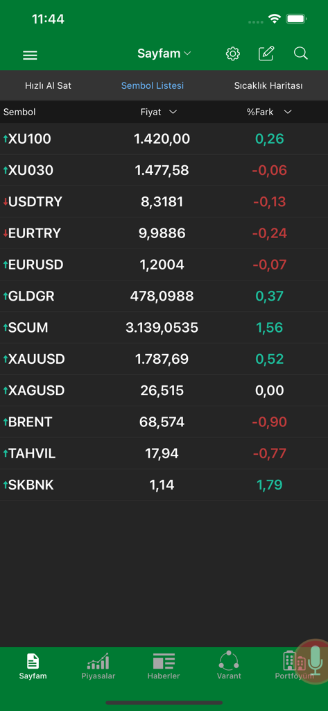 Eine Echtzeit-Watchlist von Aktiensymbolen und Währungspaaren in der Seker Borsa Handels-App