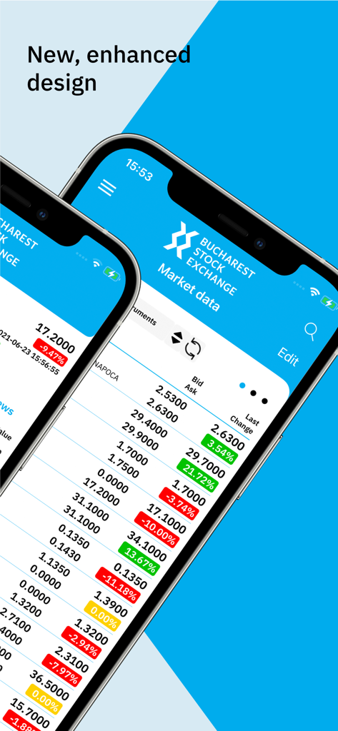 Interface de l'application BVB Trading montrant les données du marché de la Bourse de Bucarest et les variations de prix