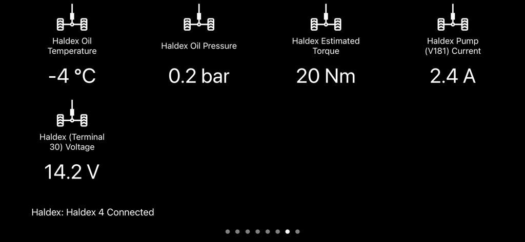 VAG Virtual Cockpit ELM327 OBD - VAG Virtual Cockpit app screen showing Haldex 4 AWD diagnostic parameters including oil temperature and pressure
