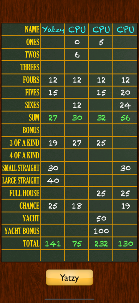 Marcador digital en la aplicación móvil Yatzy Yacht mostrando puntuaciones de un jugador y tres oponentes de CPU en una mesa clásica estilo pizarra.