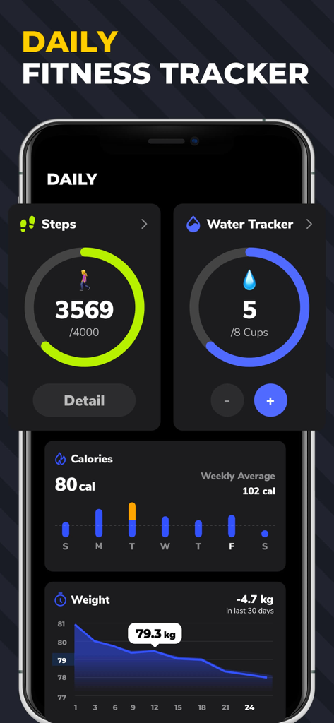 Six Pack in 30 Days - 6 Pack - Six Pack app fitness tracker dashboard showing daily steps water intake calorie burn and weight loss progress