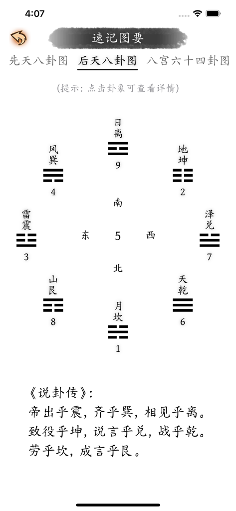 Diagramma del Bagua del Cielo Posteriore con otto trigrammi disposti secondo le direzioni cardinali e i numeri.