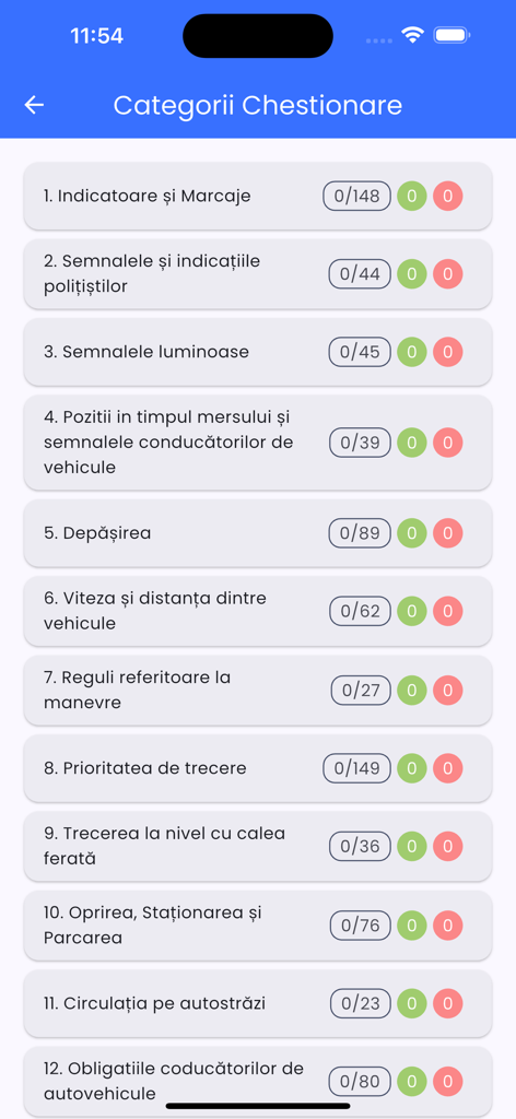 Elenco delle categorie di esame teorico per ottenere la patente di guida rumena, inclusi segnali stradali e diritto di precedenza.