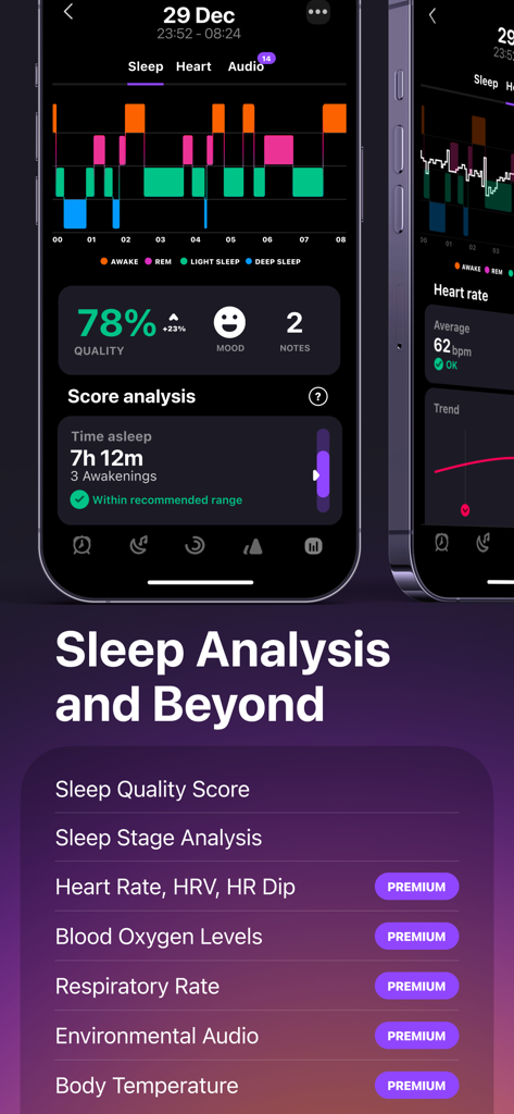Pillow app sleep analysis dashboard showing sleep quality score and sleep stage breakdown