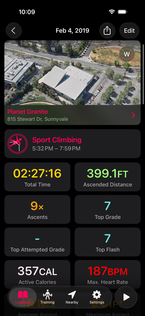 Redpoint: Bouldering, Climbing - Redpoint app dashboard showing sport climbing workout statistics including ascended distance and heart rate