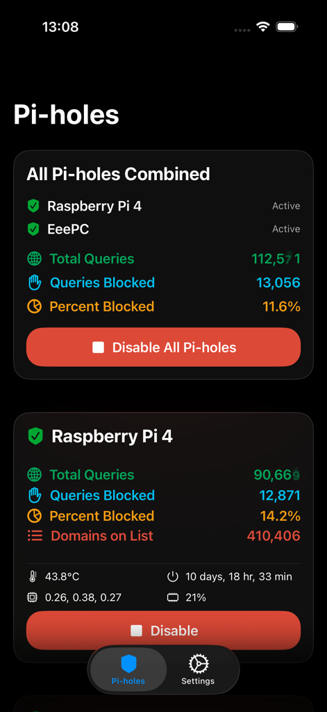 Pi Stats Mobile - Panel de Pi Stats Mobile mostrando estadísticas de red de Pi-hole y monitorización del estado del sistema.