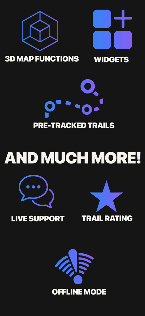 Offroadin’: Trail Maps & GPS - A collection of icons showing off-roading app features such as 3D maps, widgets, trails, live support, ratings, and offline mode.