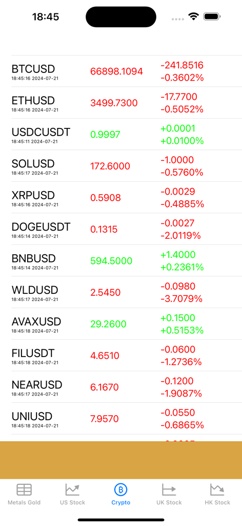 Gold Price -Live silver prices - Lista de precios de criptomonedas en tiempo real que muestra las tendencias del mercado para BTC ETH y otros activos digitales