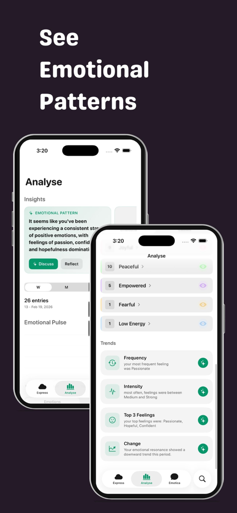 Emotica: Mood Tracker & Diary - Emotica app interface showing AI powered emotional pattern analysis and mood trends on iPhone