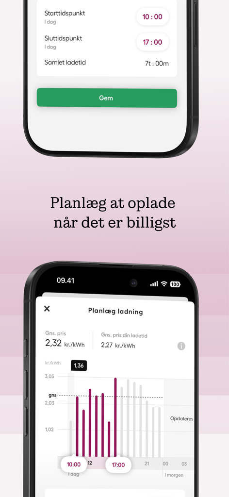 OK: Tank, oplad, vask, parker - A mobile app interface showing a graph of electricity prices and tools to schedule EV charging during off-peak hours.