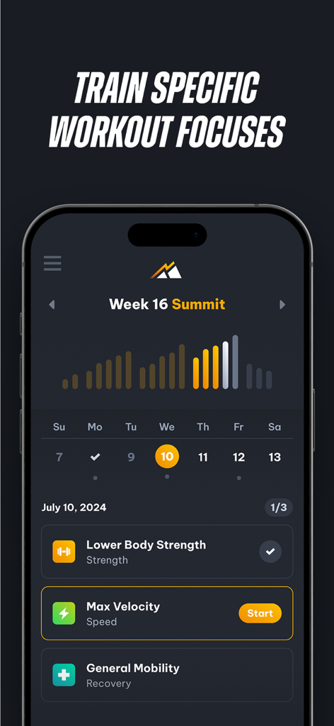 Peak Strength - Peak Strength app interface showing a daily training plan with focuses on strength and speed