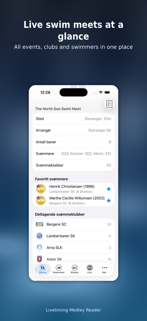 Livetiming Medley Readerアプリのインターフェースに、スイマーと参加クラブを含むライブ水泳大会の詳細が表示されています