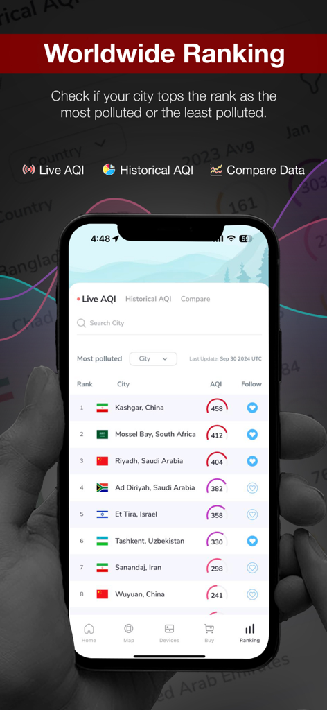 A mobile phone screen displaying the AQI app's worldwide air quality ranking for various cities globally.