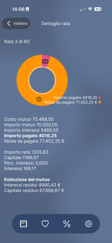Easy Mortgage - Easy Mortgage app screen showing a payment breakdown and a chart of paid versus remaining balance