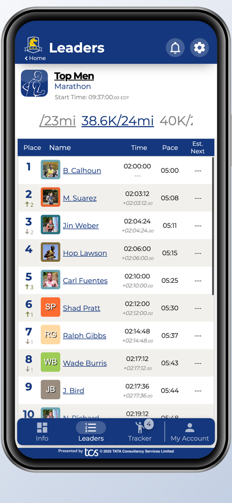 Leaderboard screen of the BAA Racing App showing rankings and times for top men marathon runners