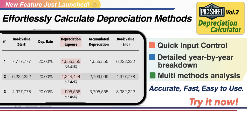 Interfaz de la aplicación CPA Exam Prep mostrando la calculadora de depreciación ProSheet con una tabla de desglose año tras año.
