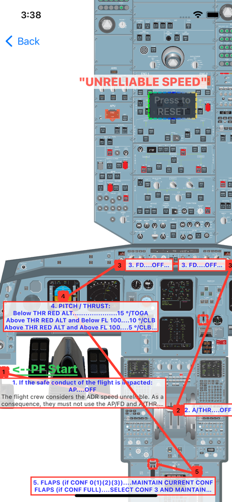 A330Cockpit - Airbus A330 cockpit display showing a step by step guide for an unreliable speed procedure