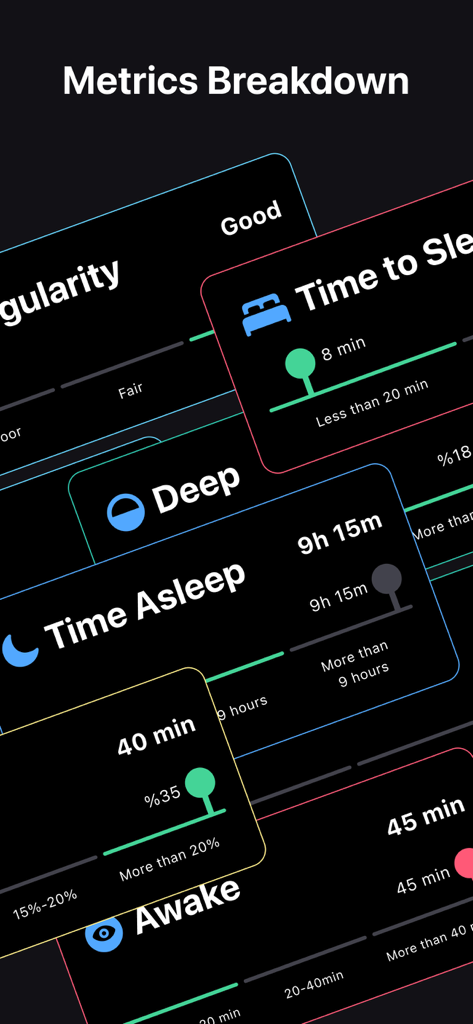 A breakdown of sleep metrics in the Rem app including time asleep, deep sleep, and sleep regularity.