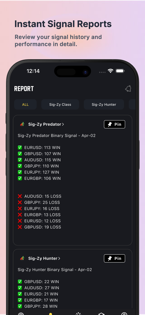 Report screen of Sig-Zy app displaying a history of winning and losing binary trading signals for various currency pairs.