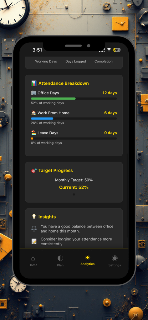 Analytics dashboard of the Hybrid Office Tracker app showing office attendance breakdown and monthly targets