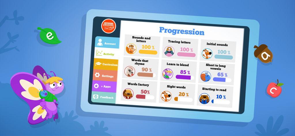 Pantalla de progreso que muestra el estado de aprendizaje del niño en varias habilidades de lectura