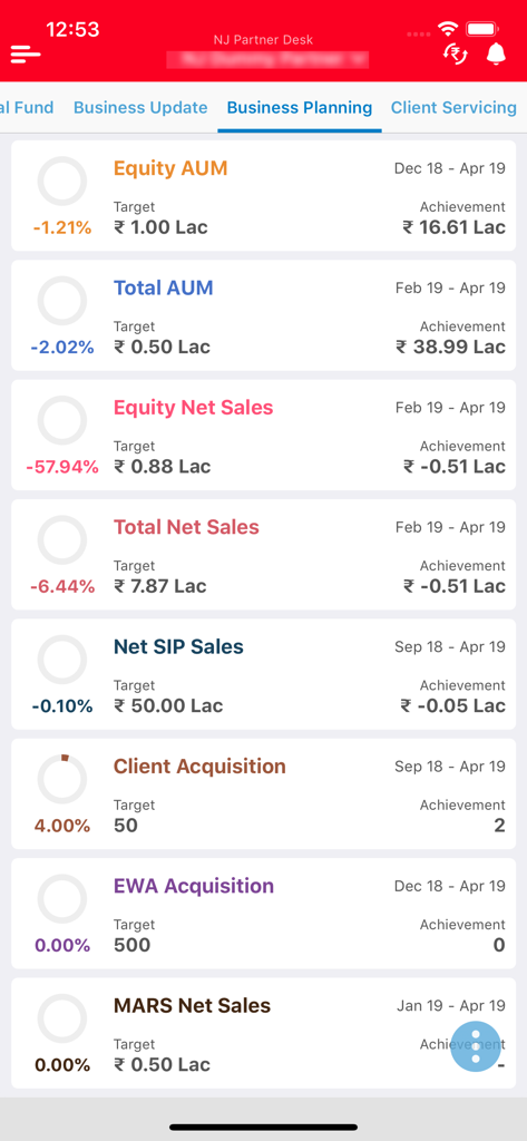 NJ Partner Desk app business planning dashboard showing AUM and net sales targets and achievements for financial advisors