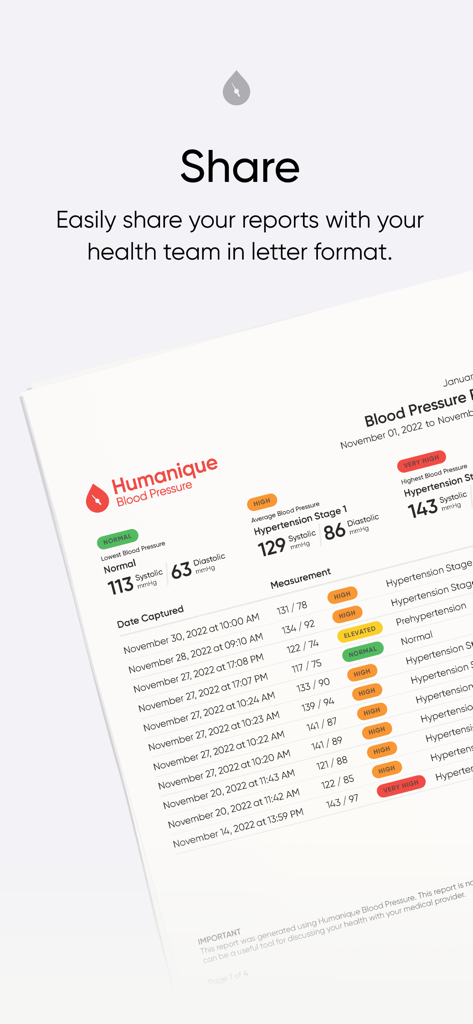 A detailed blood pressure report in letter format ready to be shared with a physician
