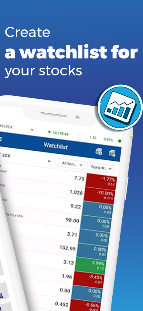 Mubasher: Trade & Invest - Mubasher app interface for creating a stock watchlist